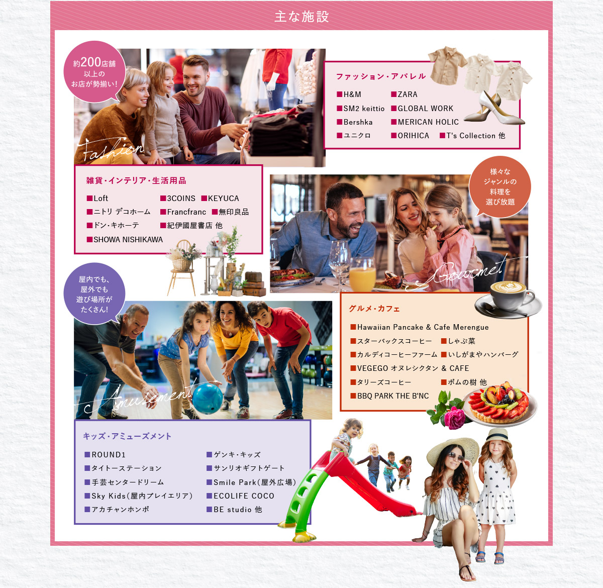 主な施設　Fashion[ファッション・アパレル、雑貨・インテリア・生活用品] 約200店舗以上のお店が勢揃い！／Gourmet[グルメ・カフェ] 様々なジャンルの料理を選び放題／Amusement[キッズ・アミューズメント] 屋内でも、屋外でも遊び場所がたくさん!