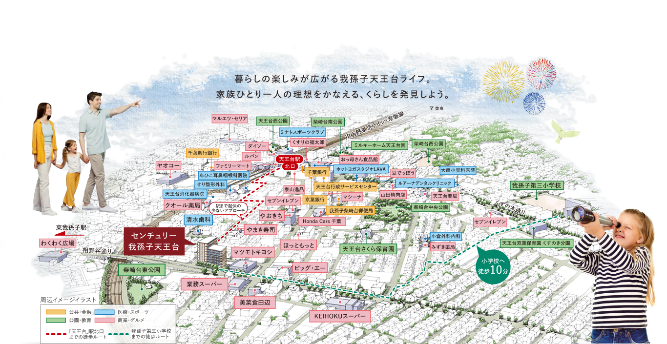 暮らしの楽しみが広がる我孫子天王台ライフ。家族ひとり一人の理想をかなえる、くらしを発見しよう。｜周辺イメージイラスト