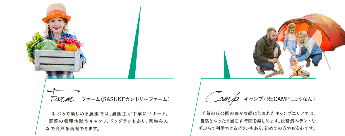 Farm[ファーム（SASUKEカントリーファーム）]／Camp[キャンプ（RECAMPしょうなん）]