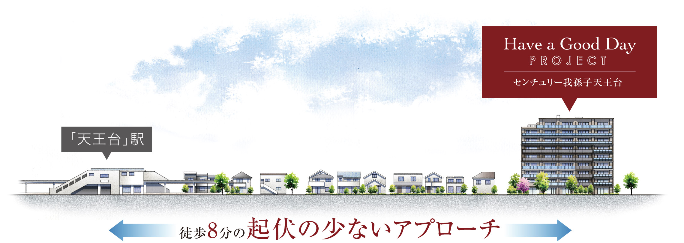 徒歩8分の起伏の少ないアプローチ