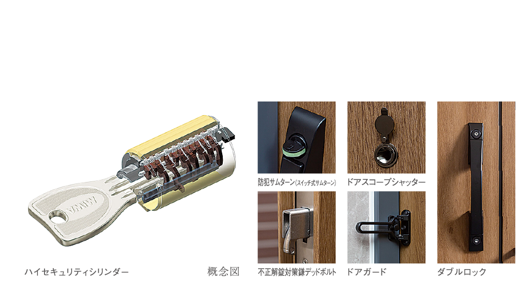 家族を守る玄関ドアの防犯設備
