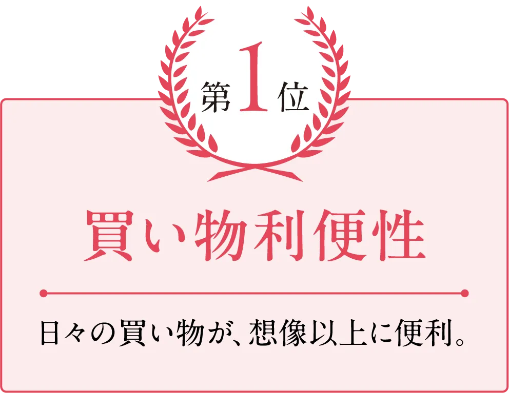 第1位 買い物利便性