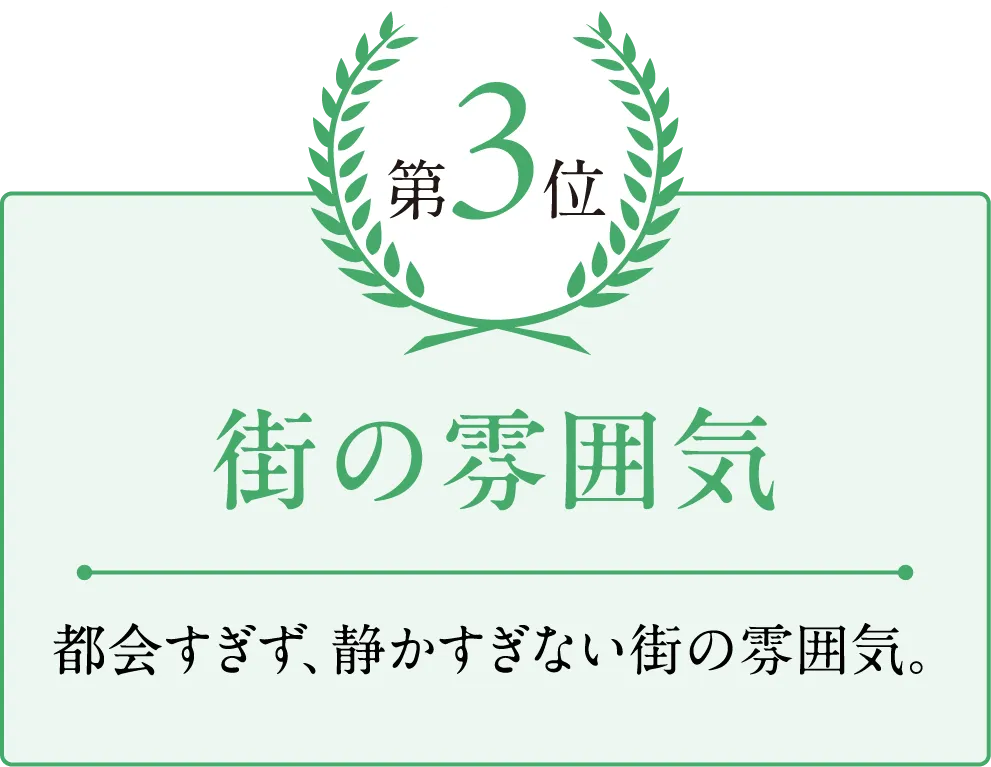 第3位 街の雰囲気