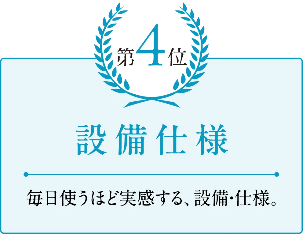 第4位 設備仕様