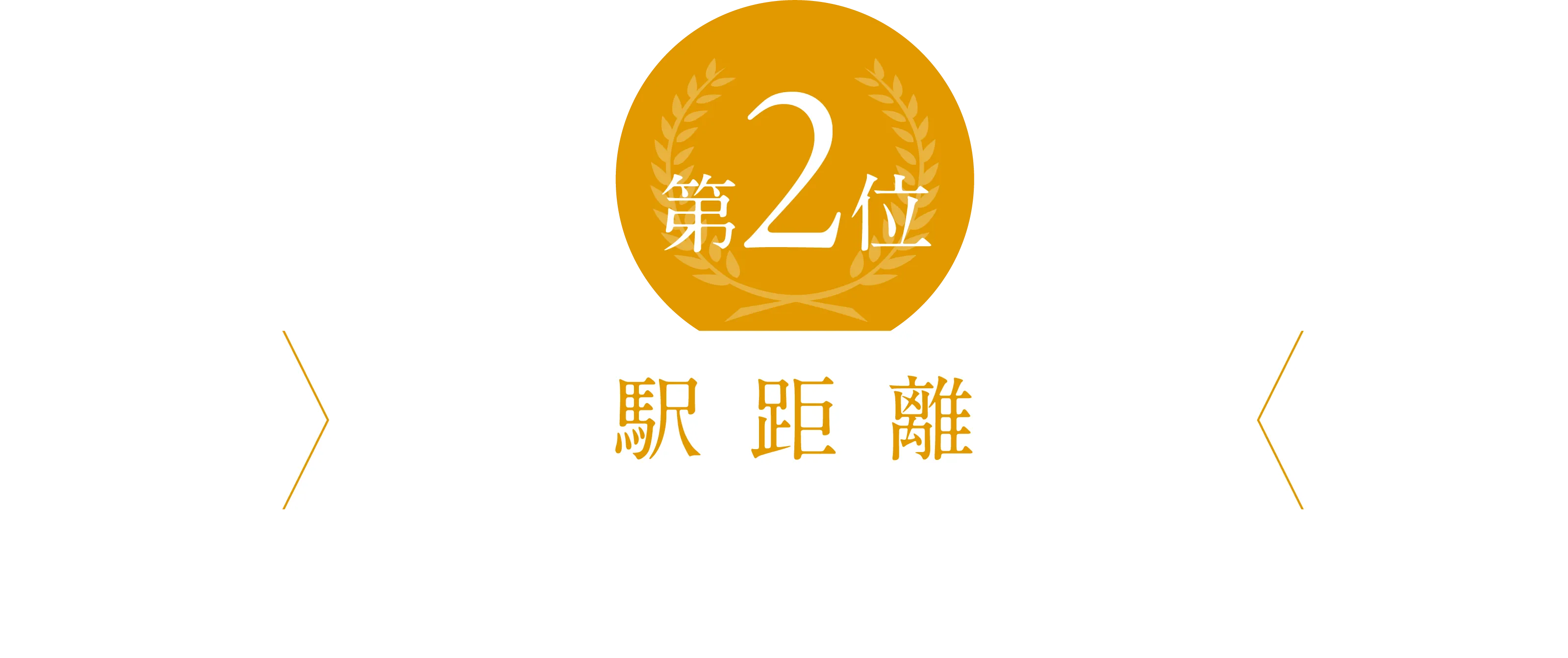 駅距離