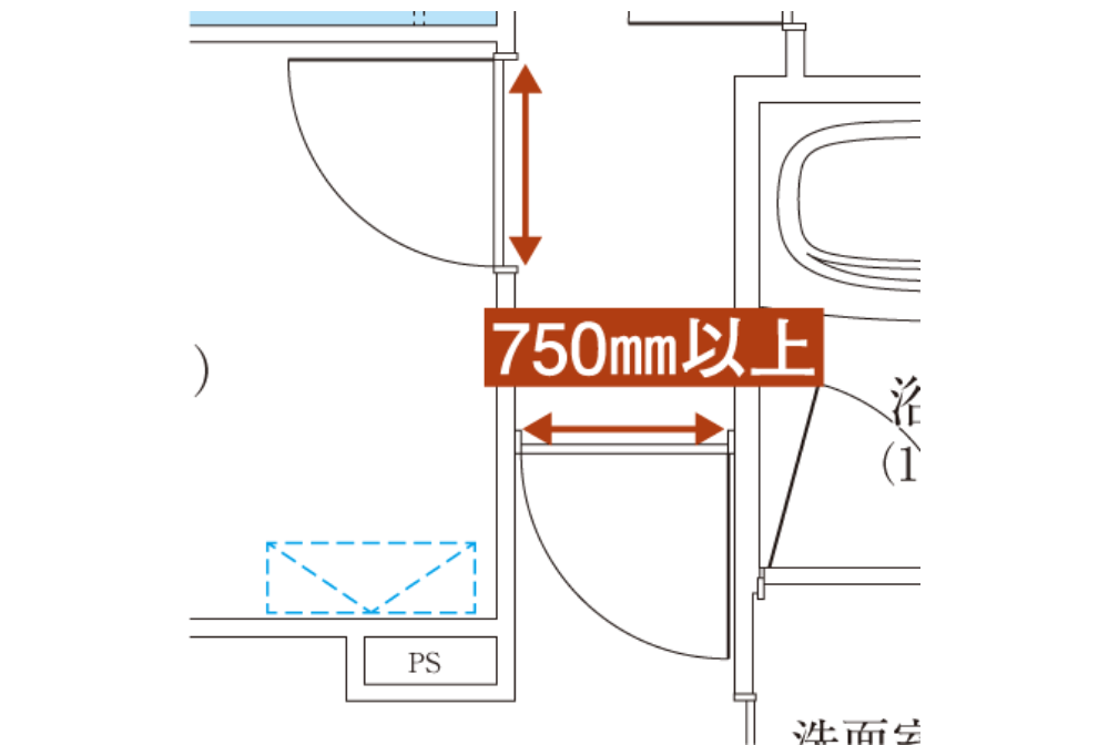 出入口約750ｍｍ以上（LD、洋室のみ）