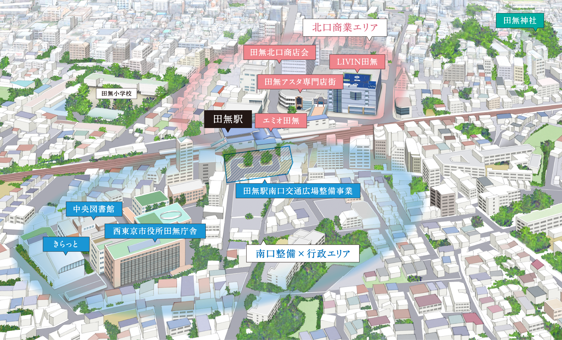 概念図