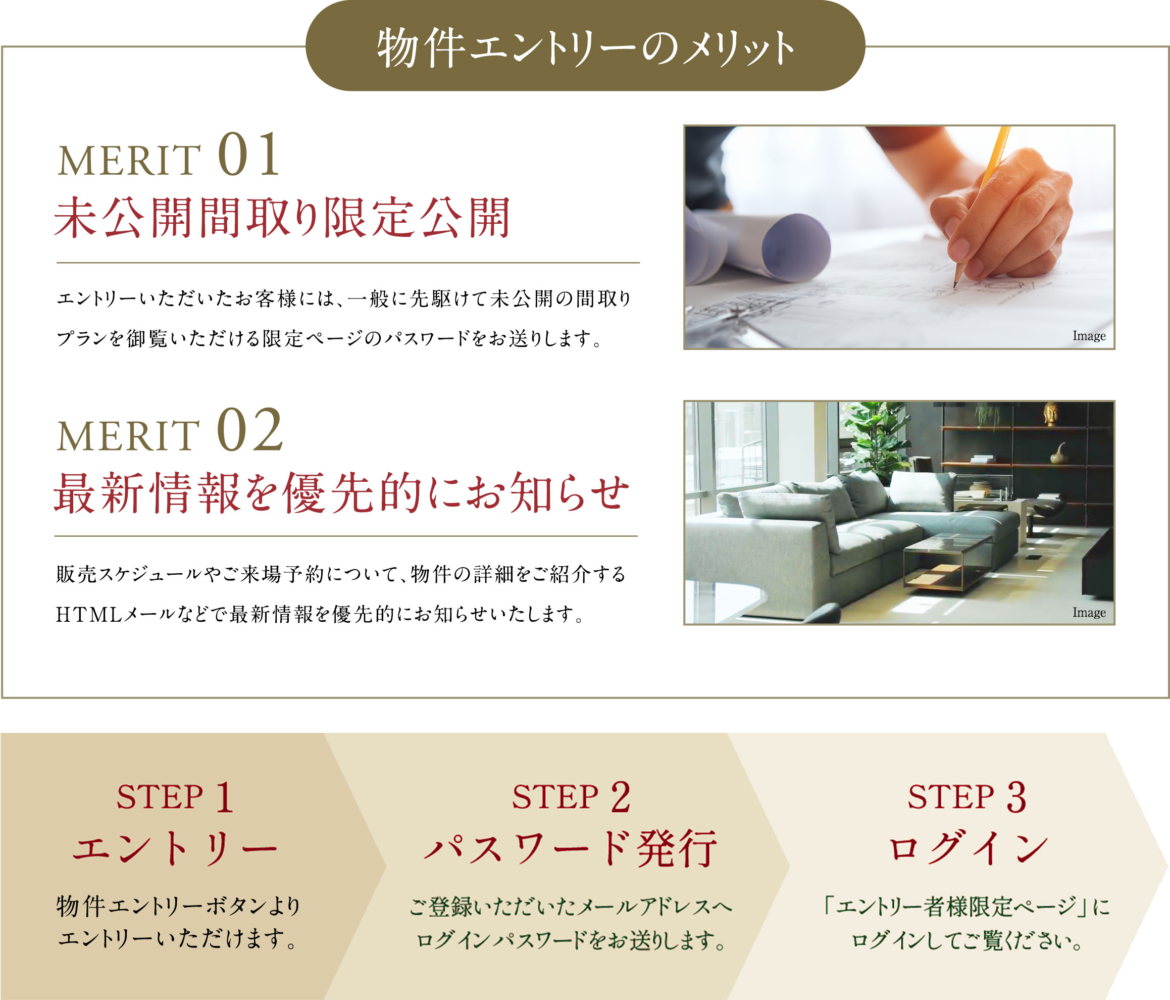 物件エントリーのメリット