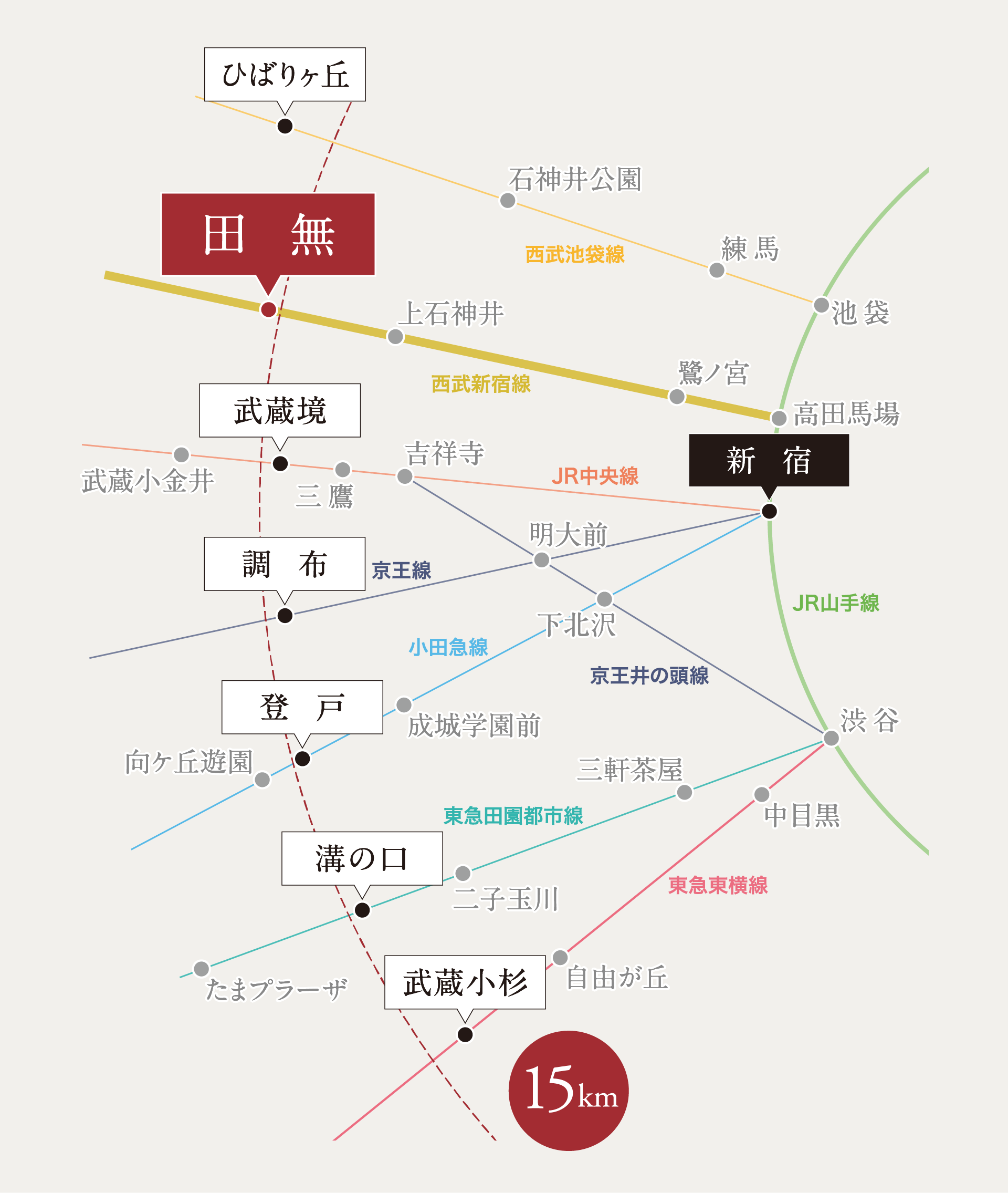 路線図