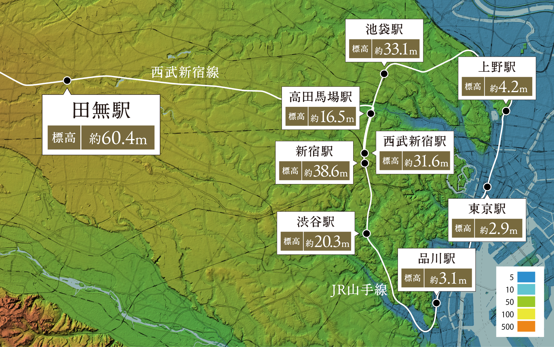 標高概念図