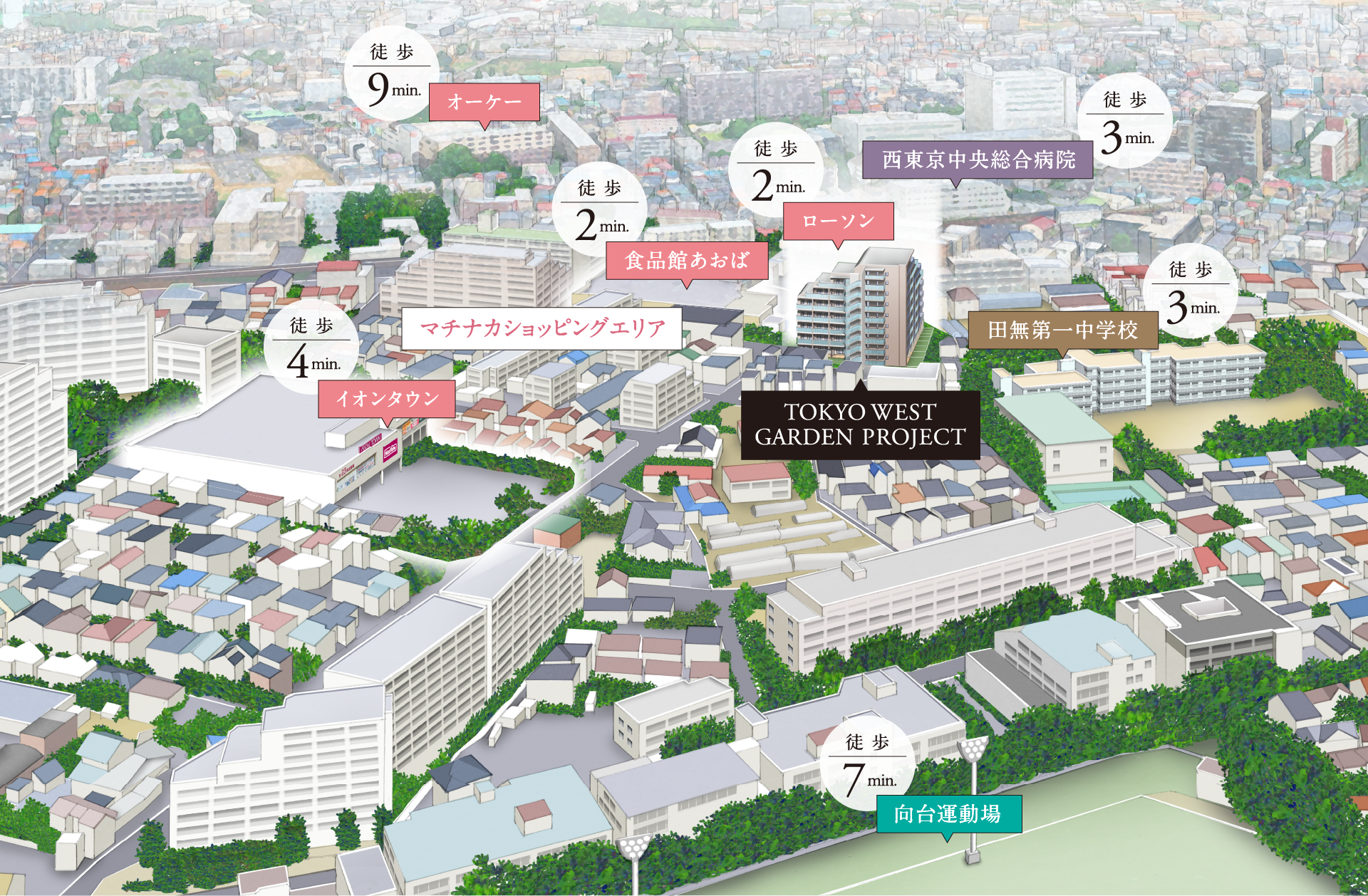 再開発イメージ