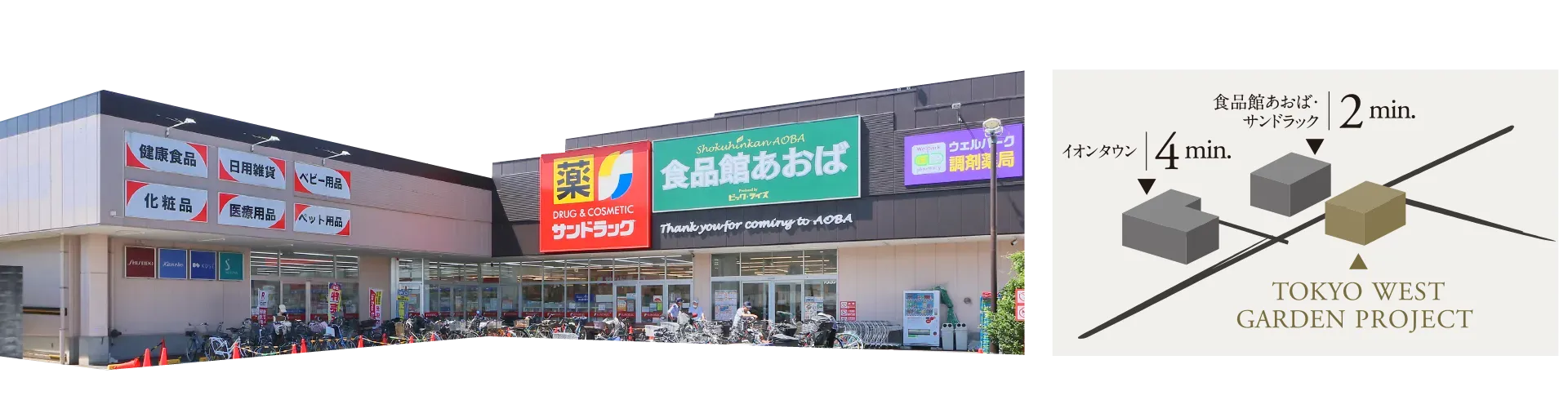 食品館あおば田無店/サンドラッグ西東京芝久保店